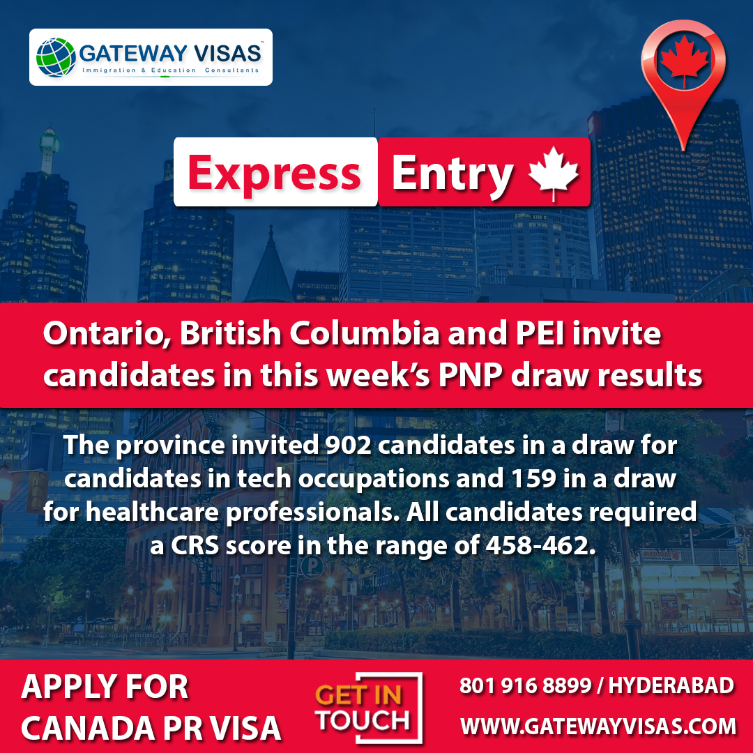 Recent Canada PNP Express Entry Draw on July 22' 2023